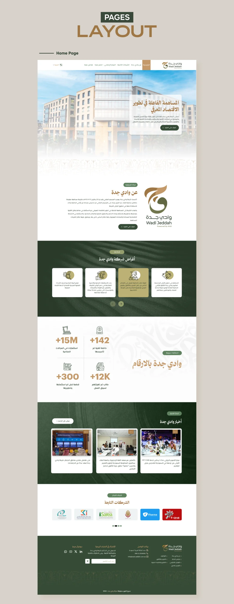Wadi Jeddah